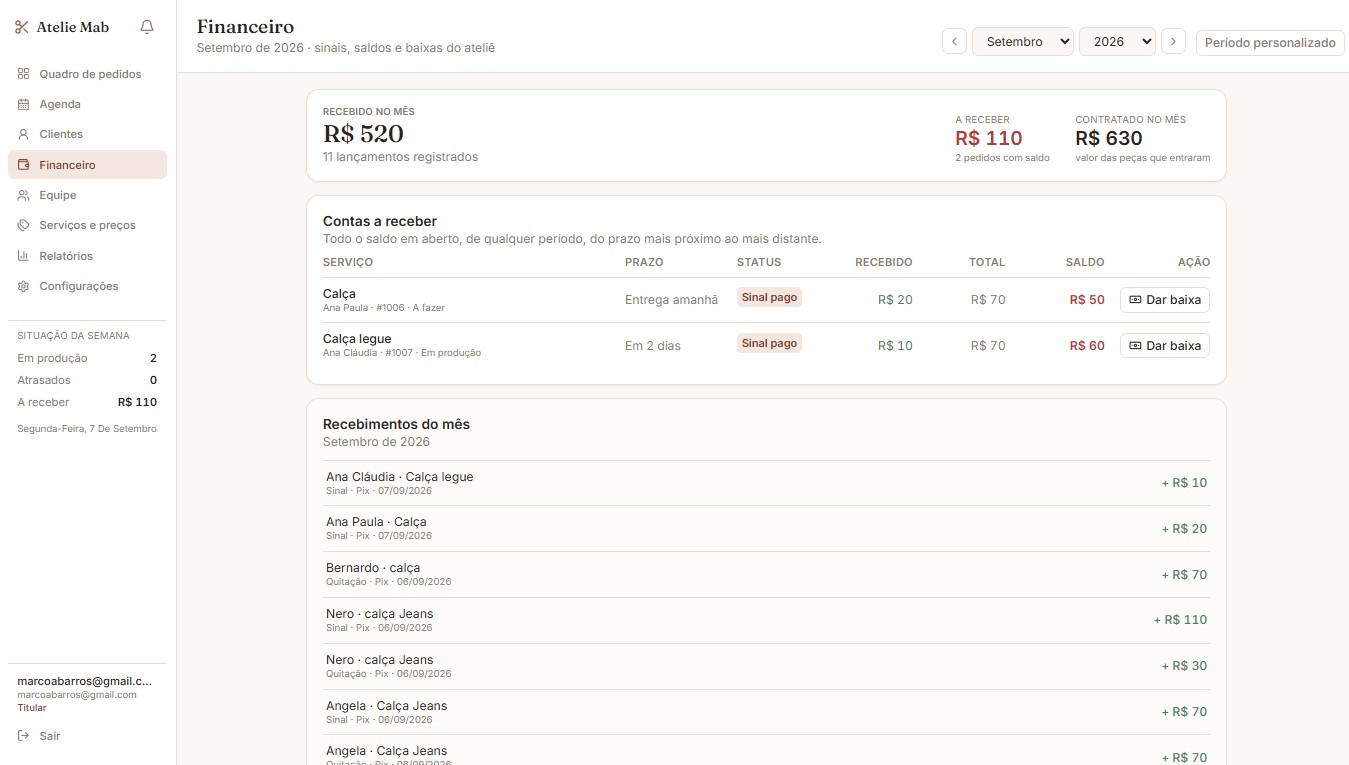 Painel financeiro com valores recebidos e a receber no mês